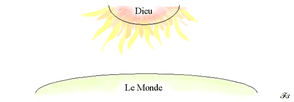 le Dieu unique