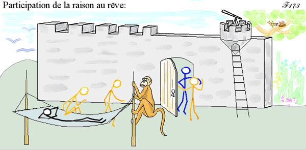 le rêve et la raison