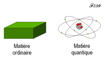 matiere ordinaire et quantique