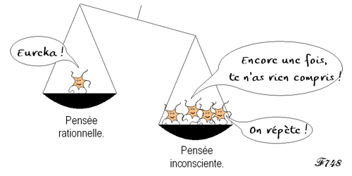 la patience de l'inconscient