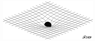 déformation de l'espace-temps par une masse