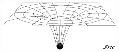 déformation de l'espace-temps par un trou noir