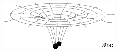 création des ondes gravitationnelles oar deux trous noirs