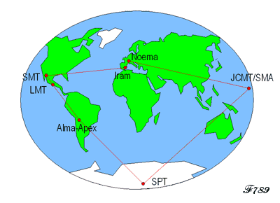 Télescope d'observation de l'horizon des événements