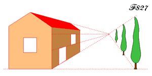 Paysage en perspective.