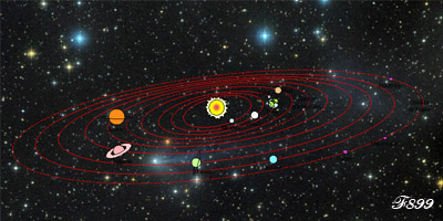 le système solaire dans la Galaxie