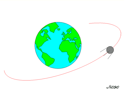 satellite artificiel en orbite