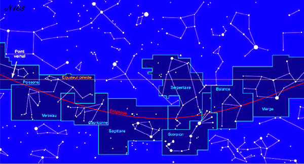 constellations du verseau à la vièrge