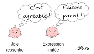 Bébé : perception du langage corporel