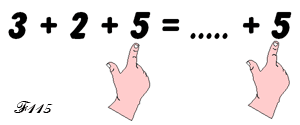 Role of gestures in children's calculation.