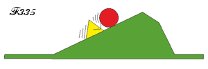 Triangle jaune qui aide le disque rouge.