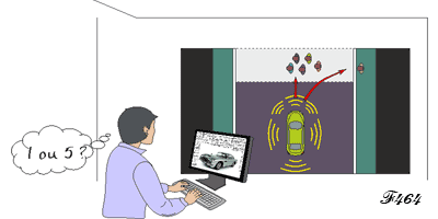 Le choix d'une intelligence artificielle.