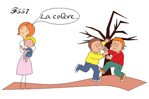 Explication de la colère.