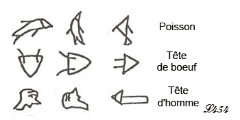 Tracés rectilignes.