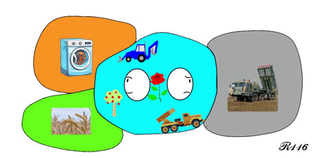 A nation’s adaptation to its environment.