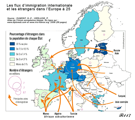 Immigration flows.